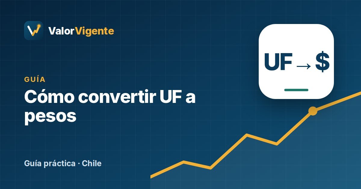 Cómo convertir UF a pesos chilenos paso a paso
