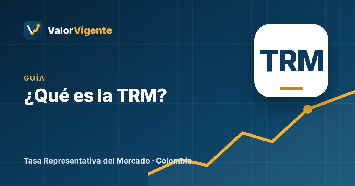 ¿Qué es la TRM (Tasa Representativa del Mercado)? Guía práctica